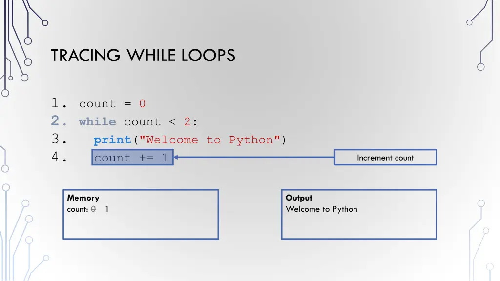 tracing while loops 4