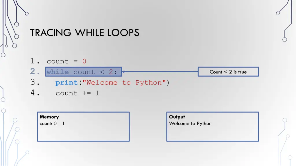 tracing while loops 5
