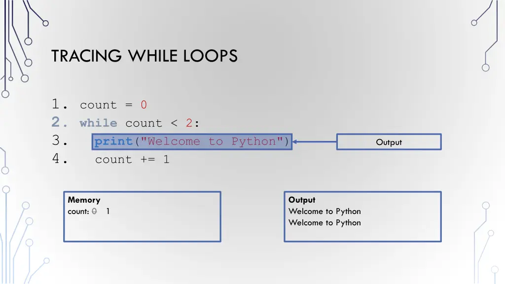 tracing while loops 6