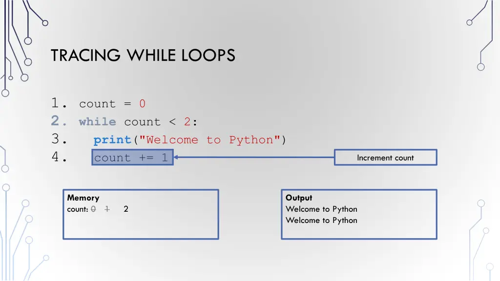 tracing while loops 7