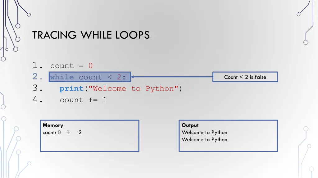 tracing while loops 8