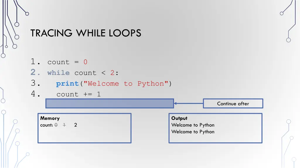 tracing while loops 9