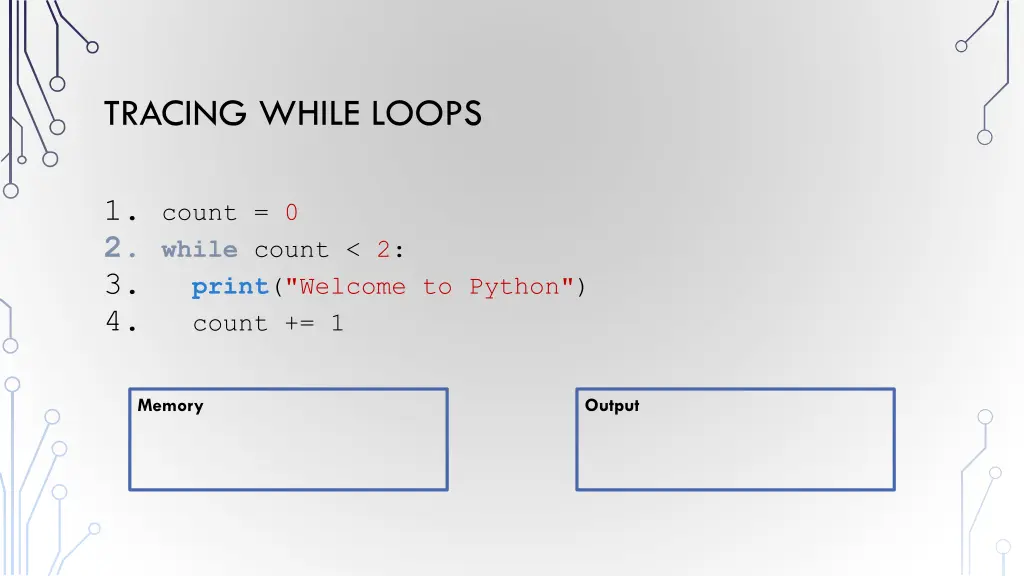 tracing while loops