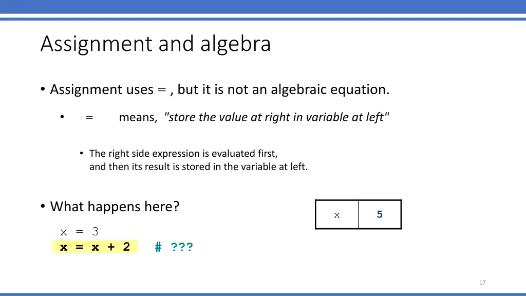 assignment and algebra