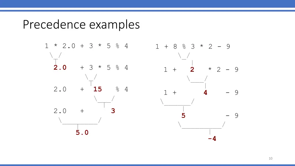 precedence examples
