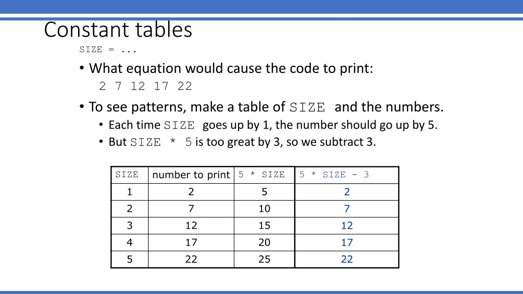 constant tables size what equation would cause