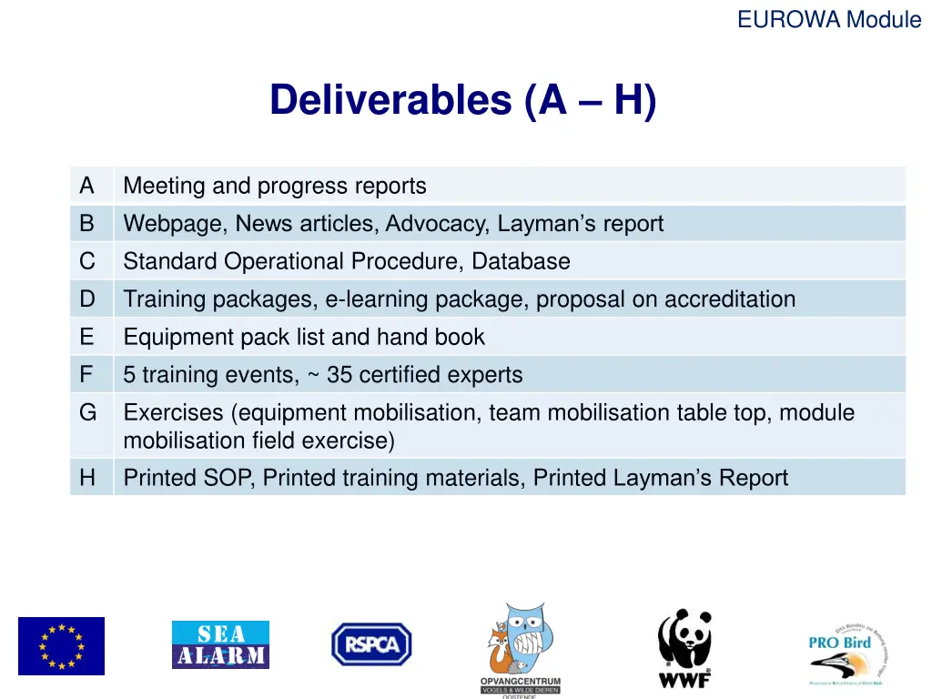 eurowa module 7