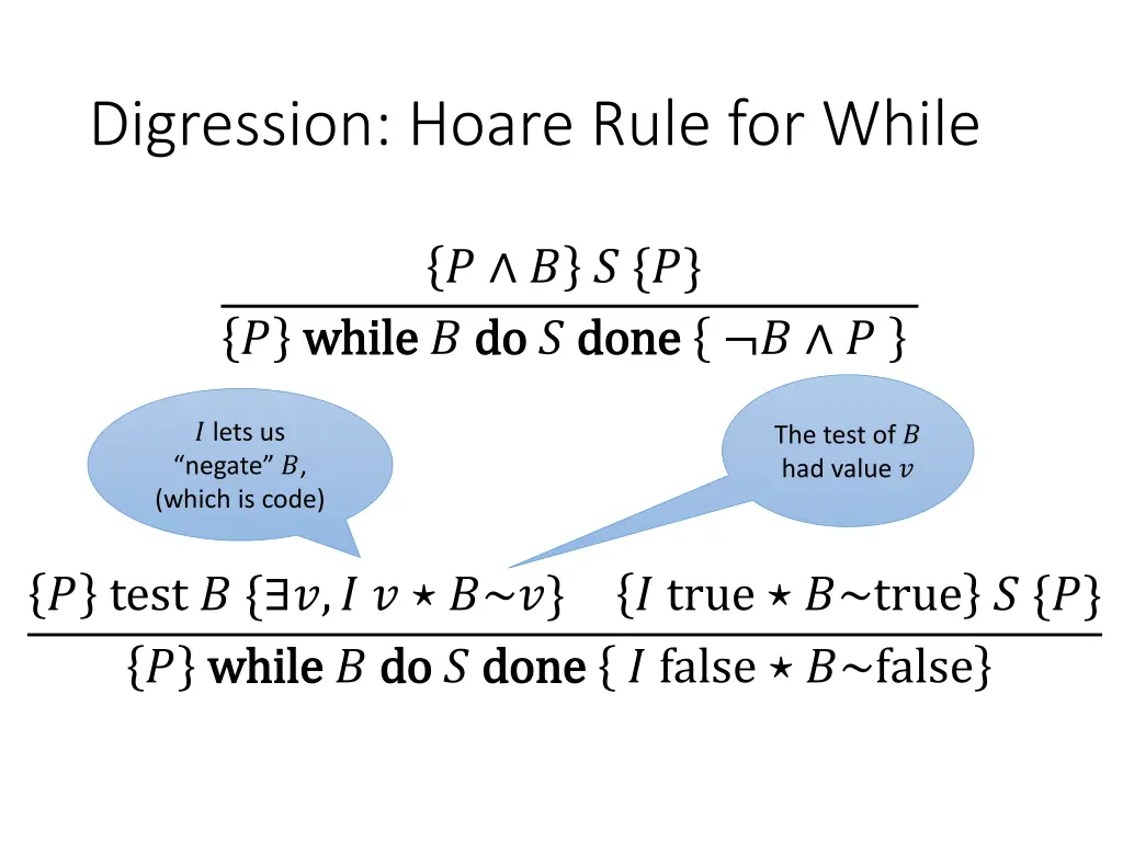 digression hoare rule for while 1