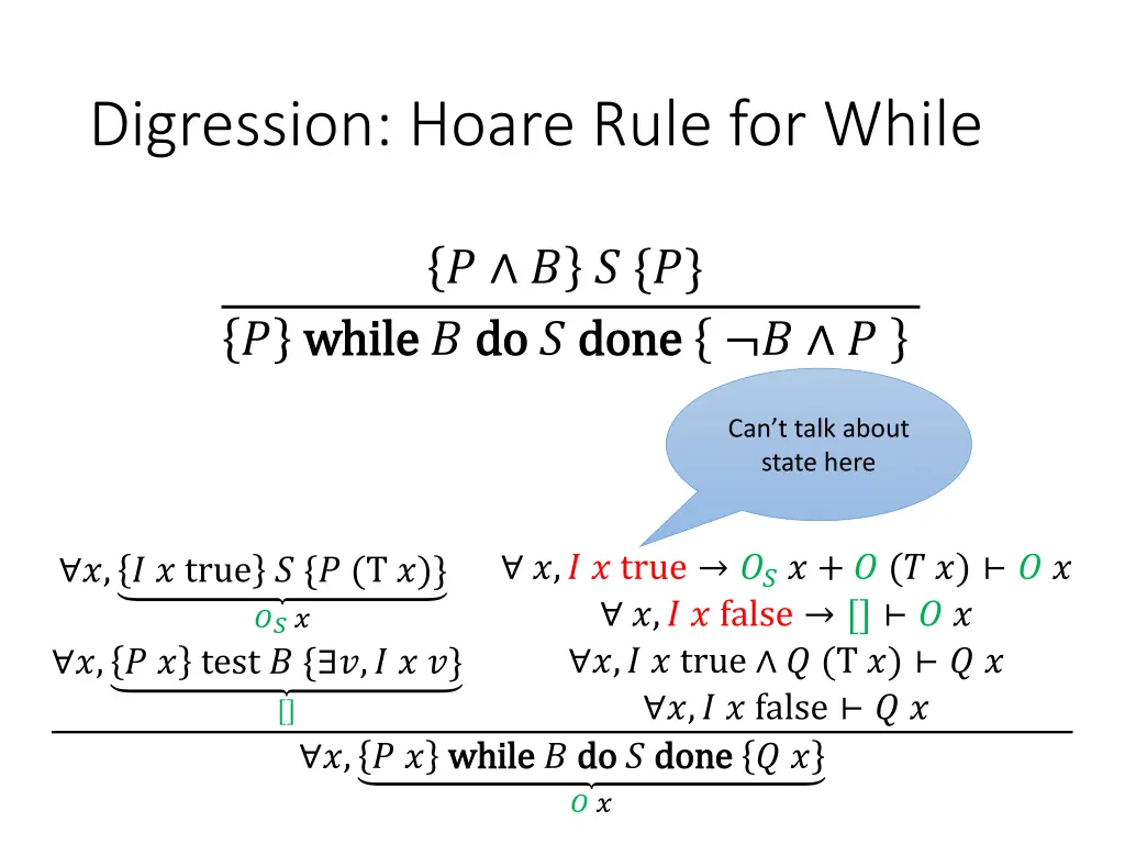 digression hoare rule for while 3