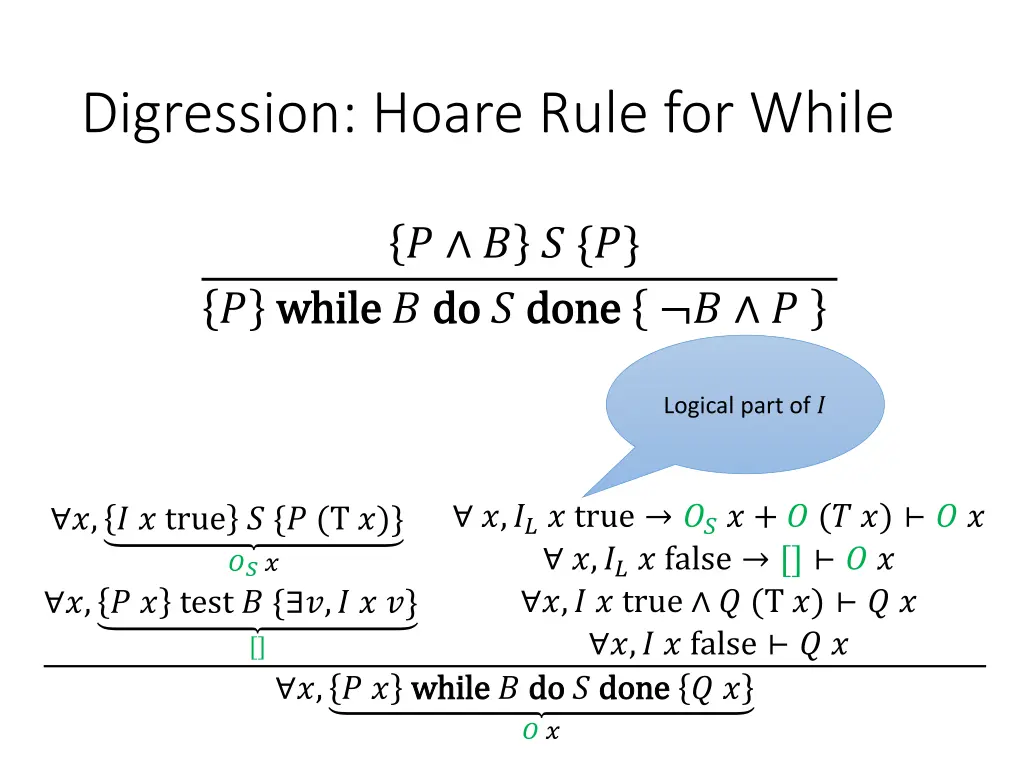 digression hoare rule for while 4