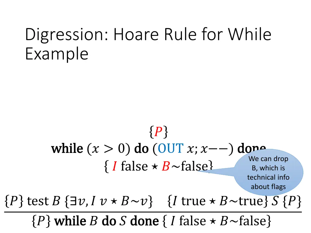 digression hoare rule for while example