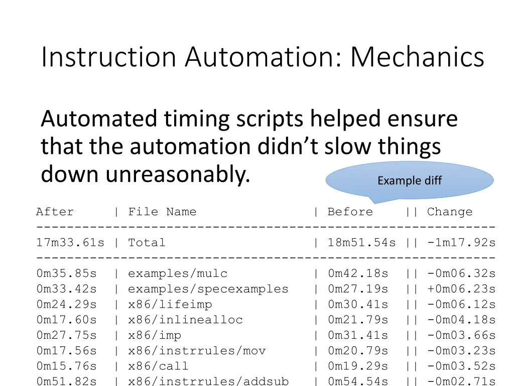 instruction automation mechanics 1