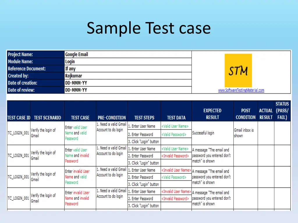 sample test case