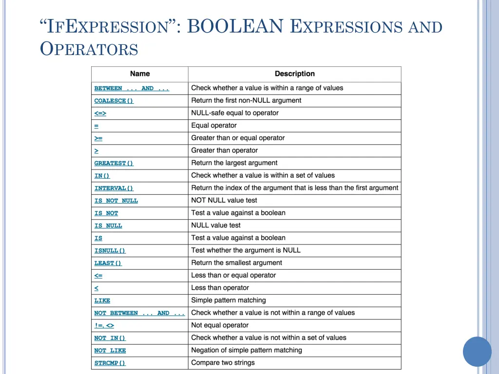 i f e xpression boolean e xpressions