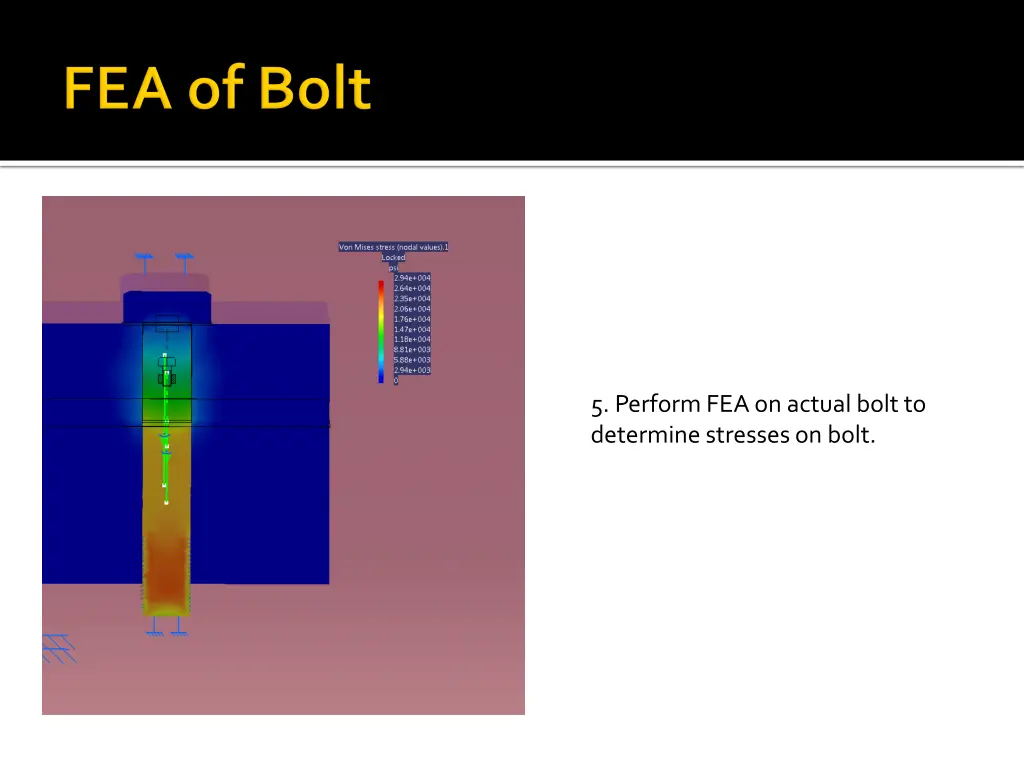 5 perform fea on actual bolt to determine