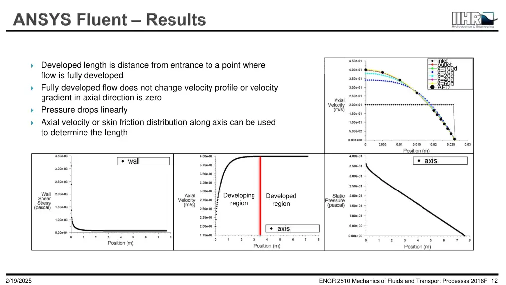 developed length is distance from entrance