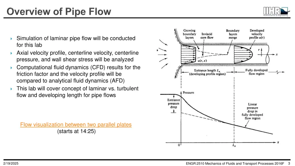 simulation of laminar pipe flow will be conducted