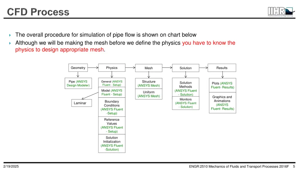 the overall procedure for simulation of pipe flow