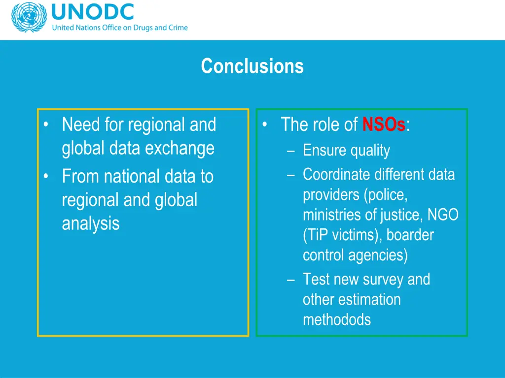 conclusions