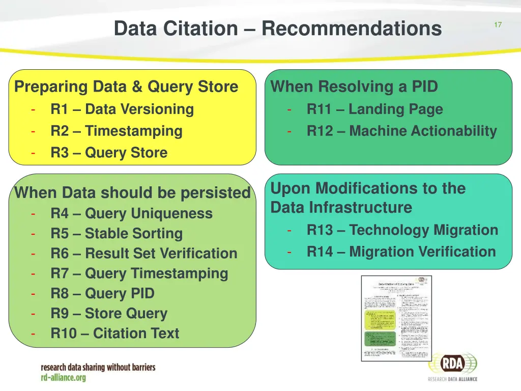 data citation recommendations