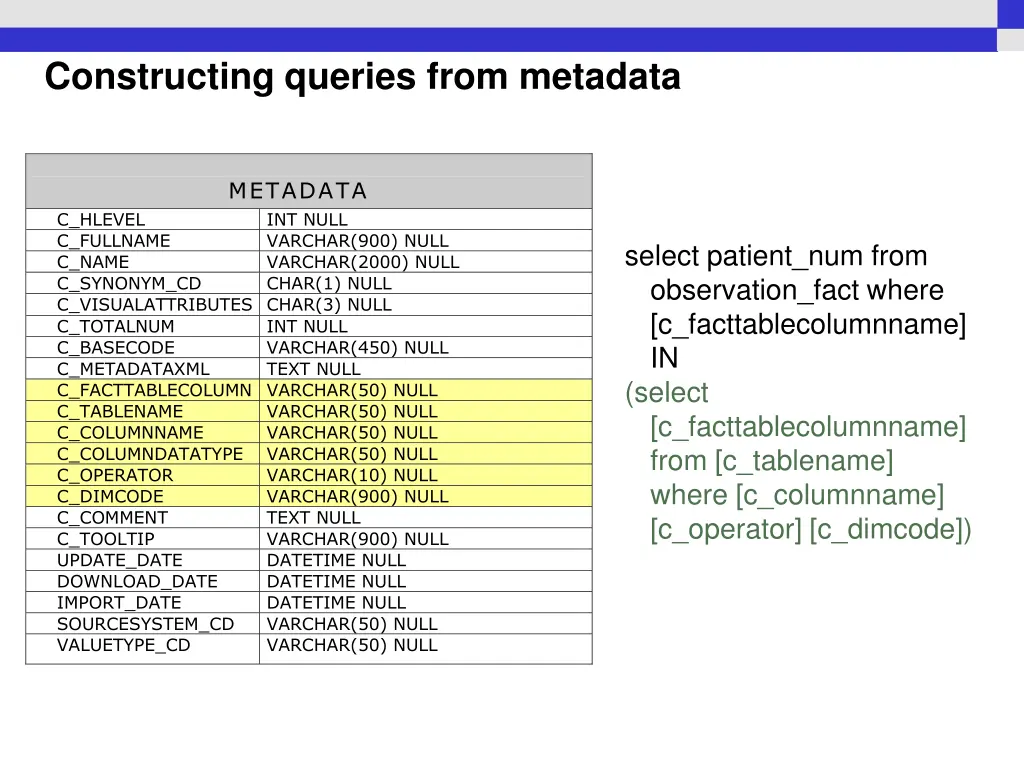 constructing queries from metadata