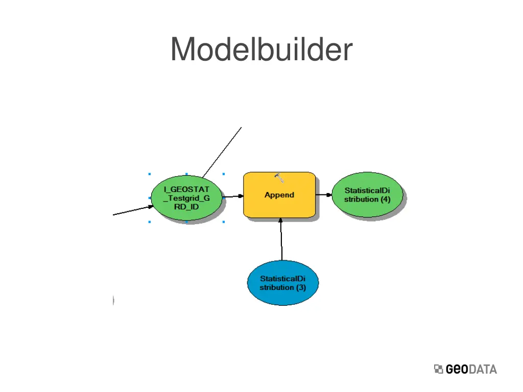 modelbuilder 1