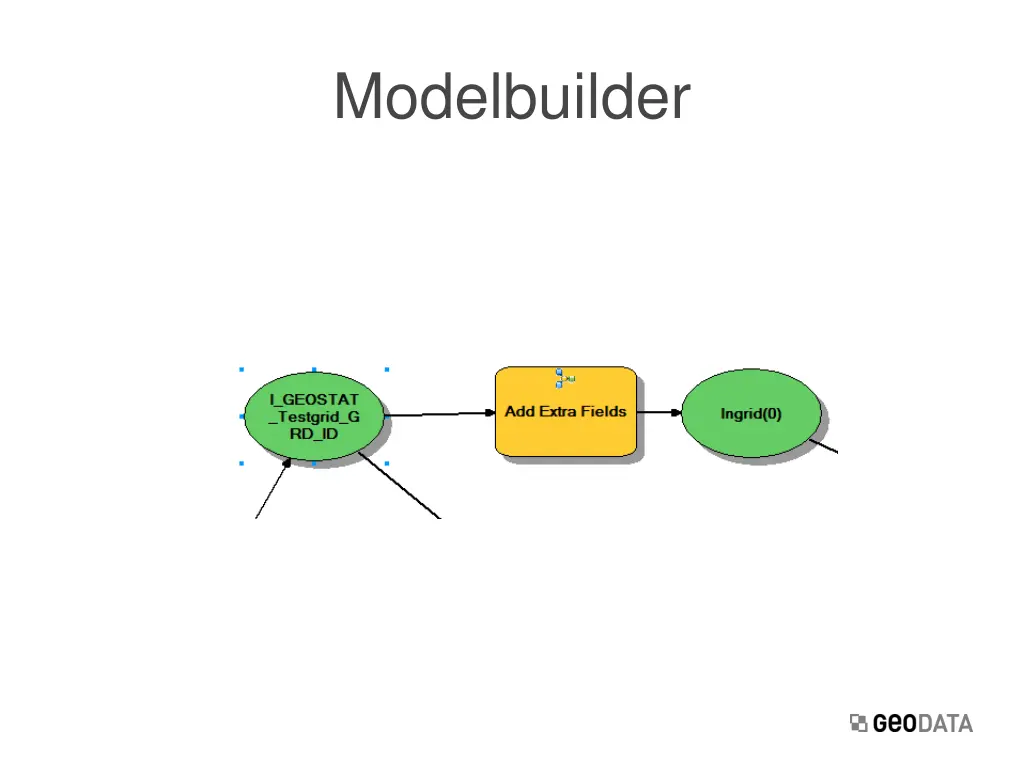 modelbuilder 2