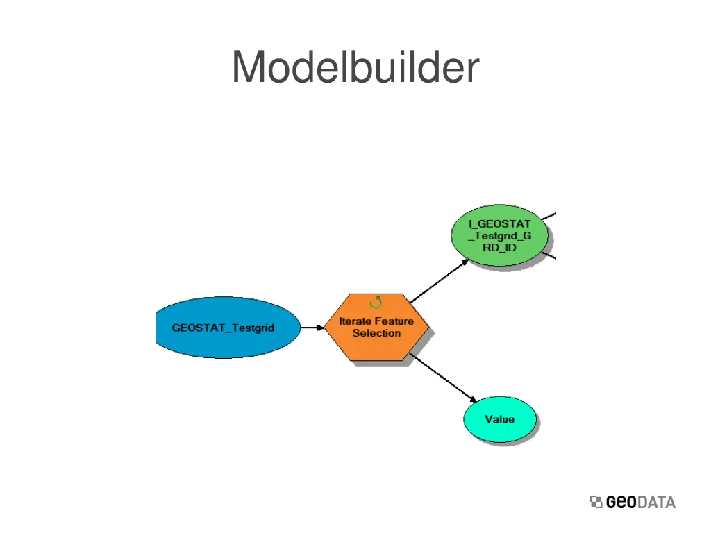 modelbuilder