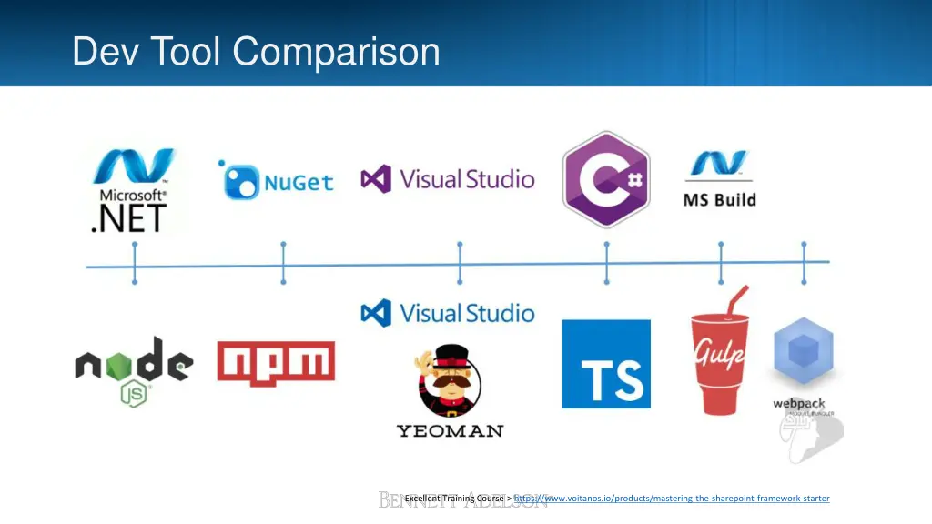 dev tool comparison