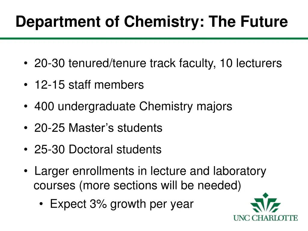 department of chemistry the future