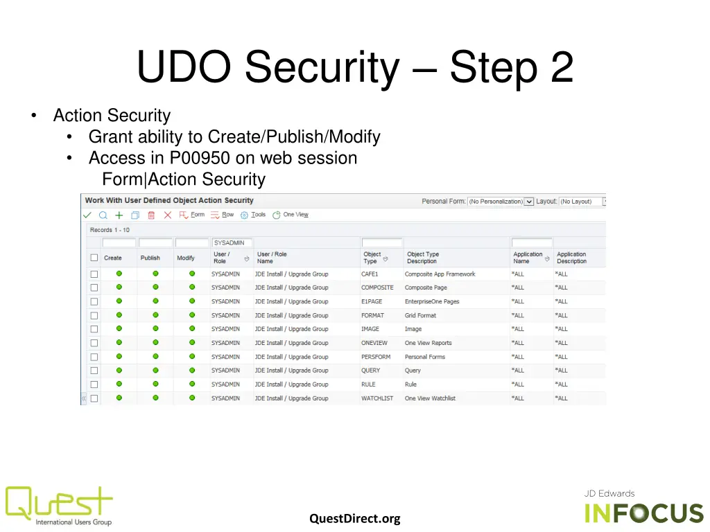 udo security step 2