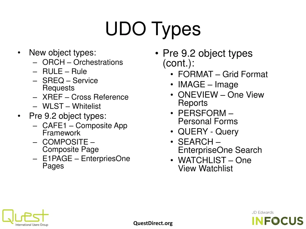 udo types