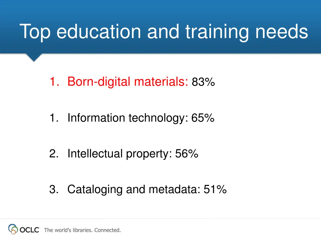 top education and training needs