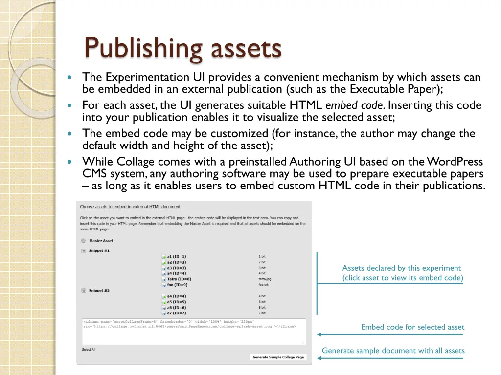 publishing assets
