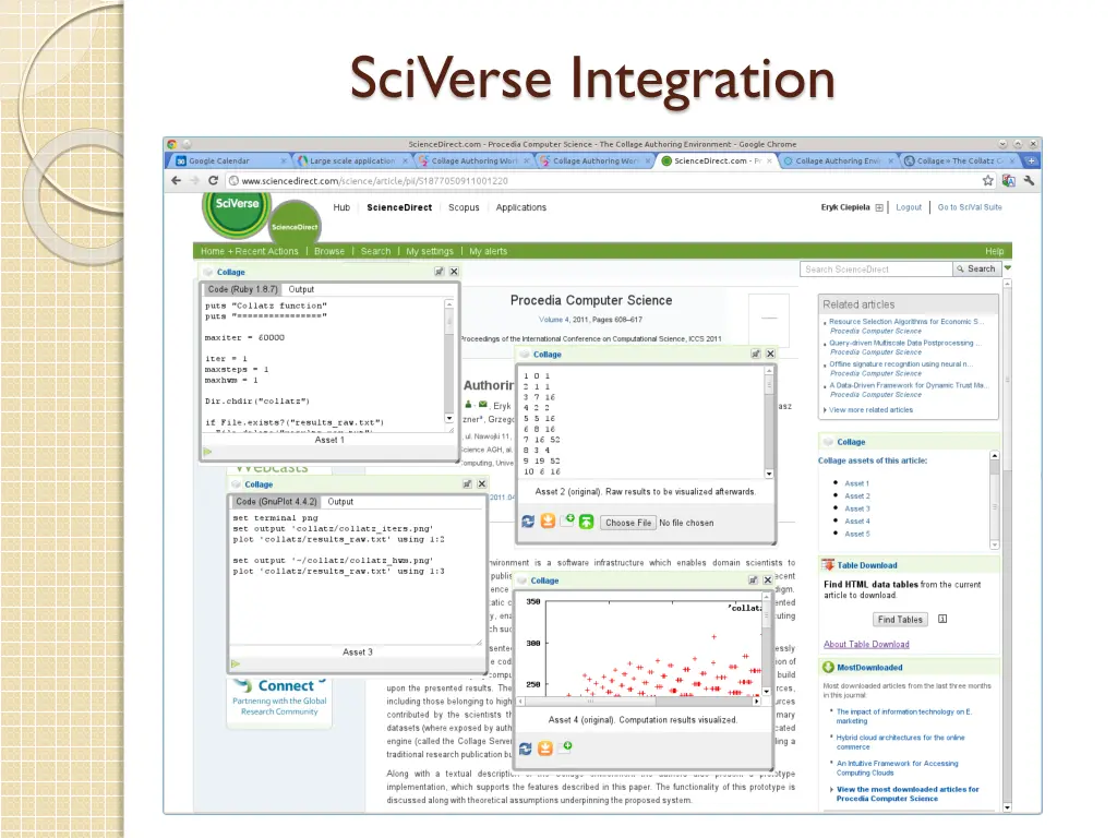 sciverse integration