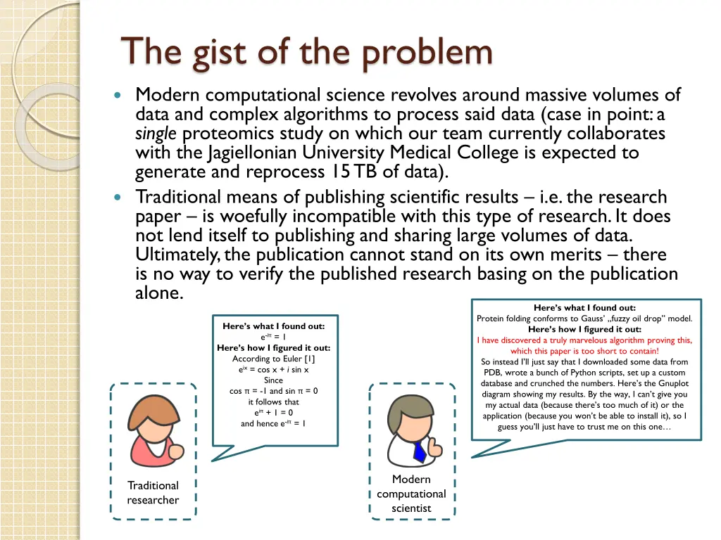 the gist of the problem