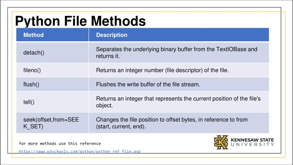 python file methods method