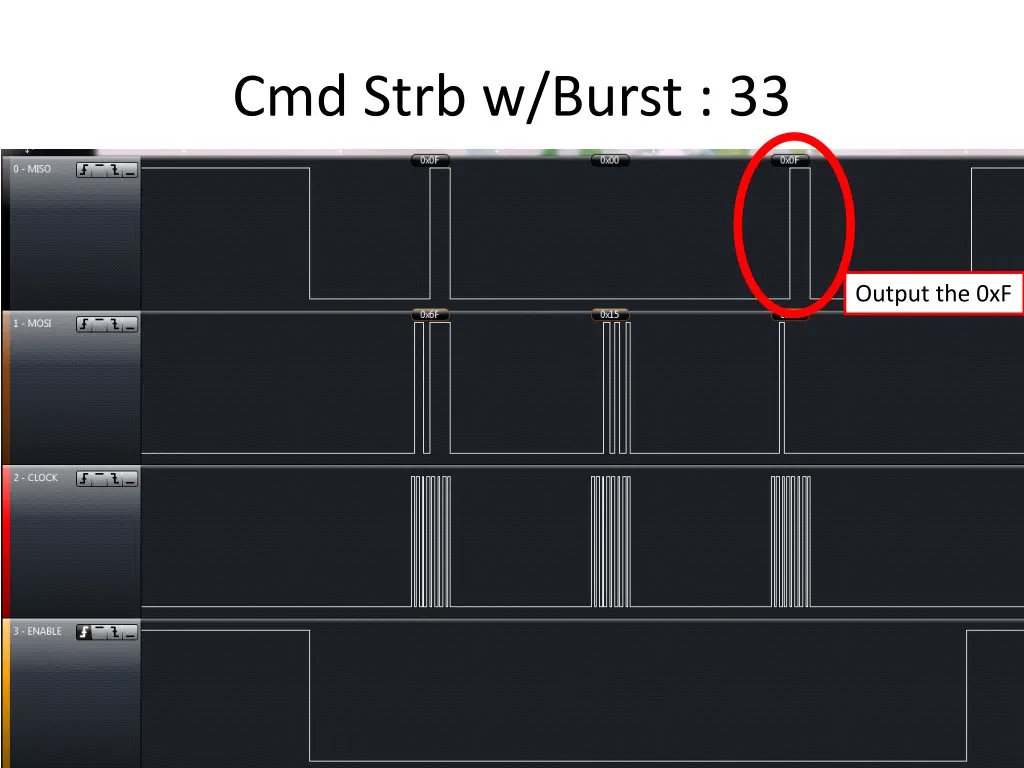 cmd strb w burst 33
