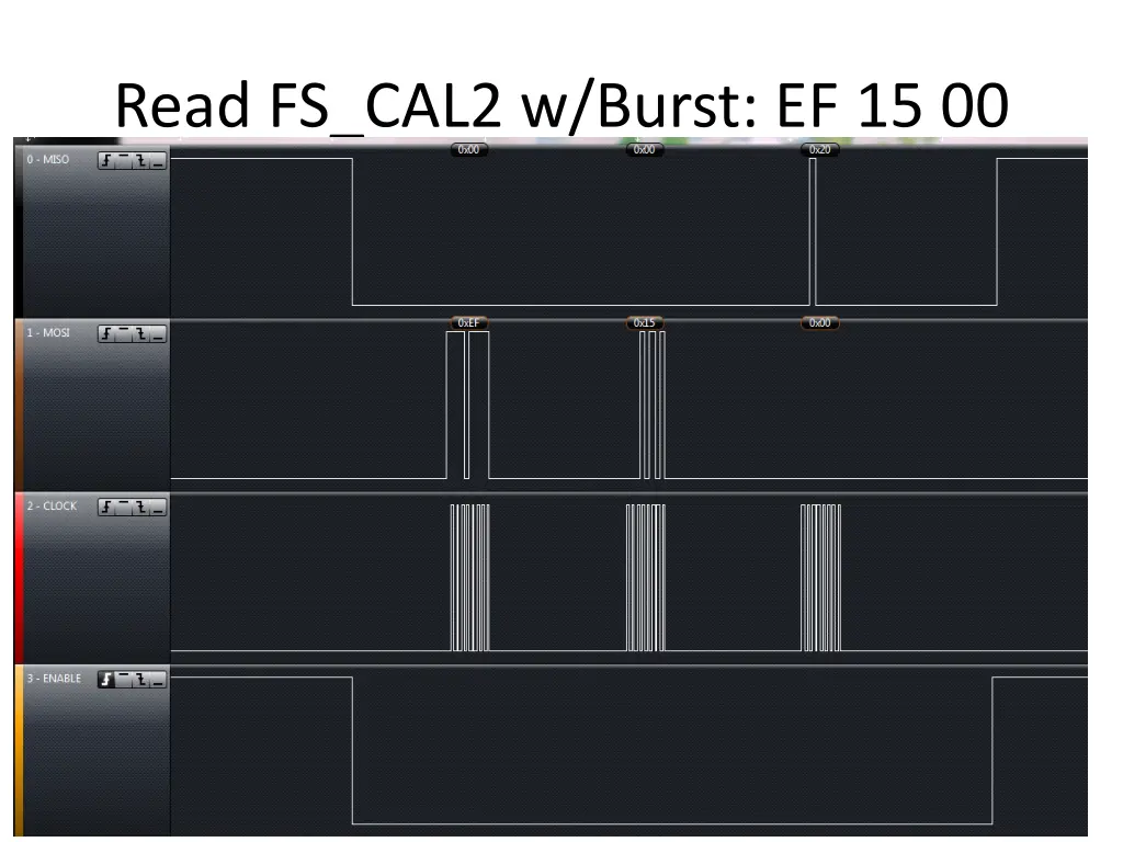 read fs cal2 w burst ef 15 00