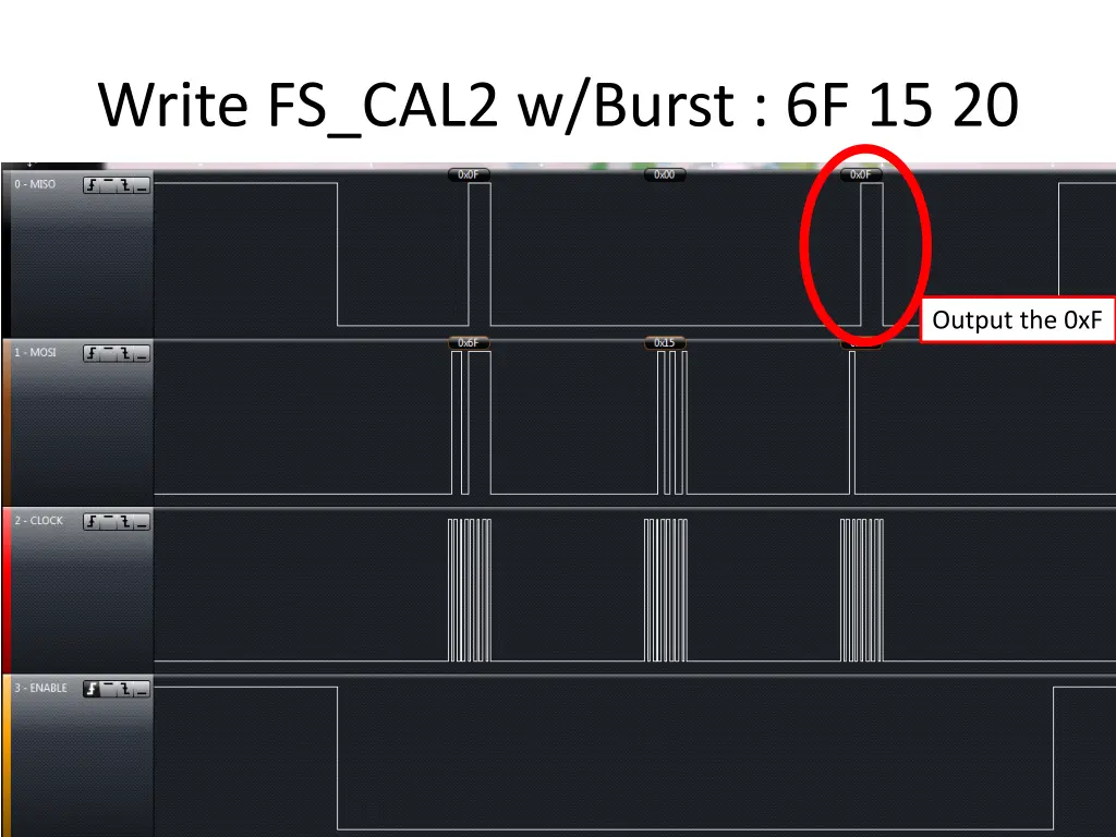 write fs cal2 w burst 6f 15 20