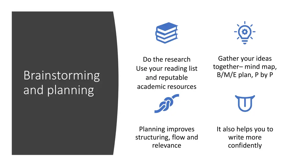 gather your ideas together mind map b m e plan