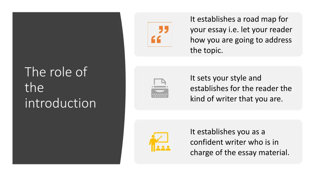 it establishes a road map for your essay