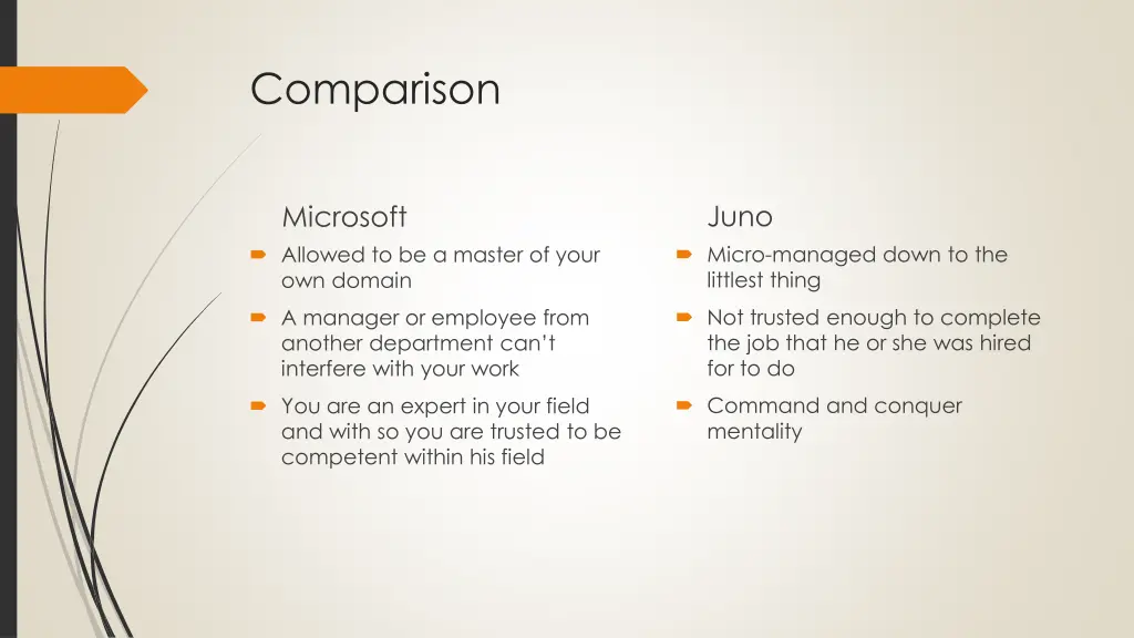 comparison