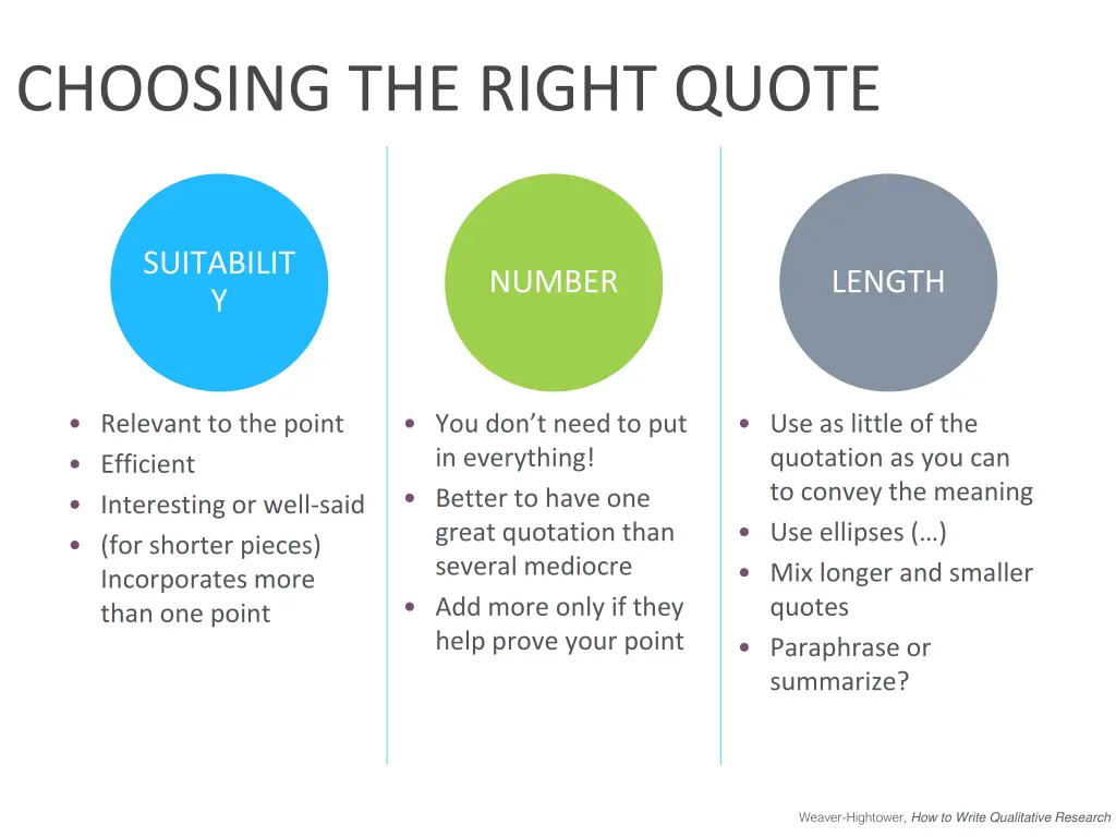 choosing the right quote