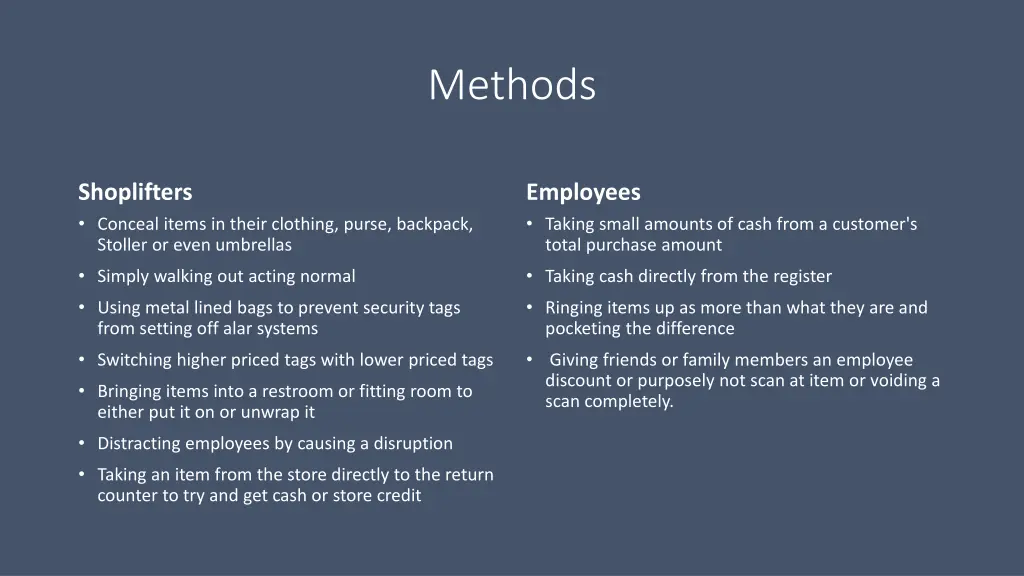 methods