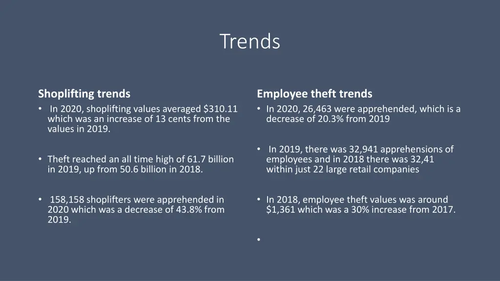 trends