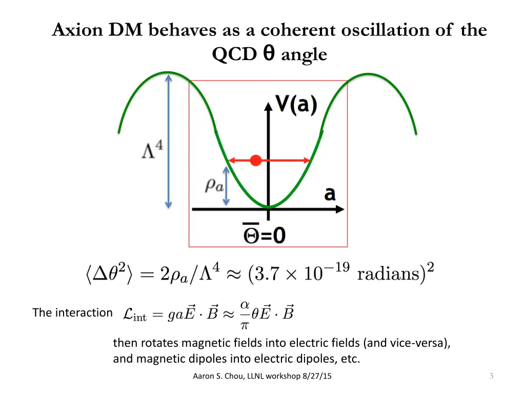 axion dm behaves as a coherent oscillation