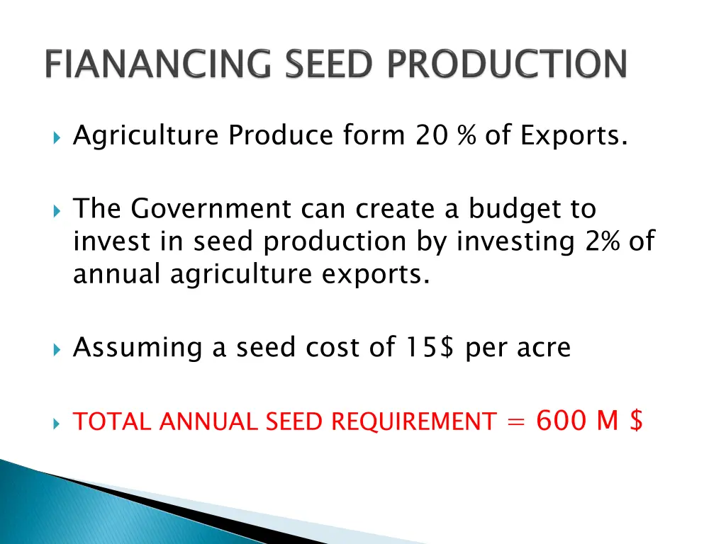 agriculture produce form 20 of exports
