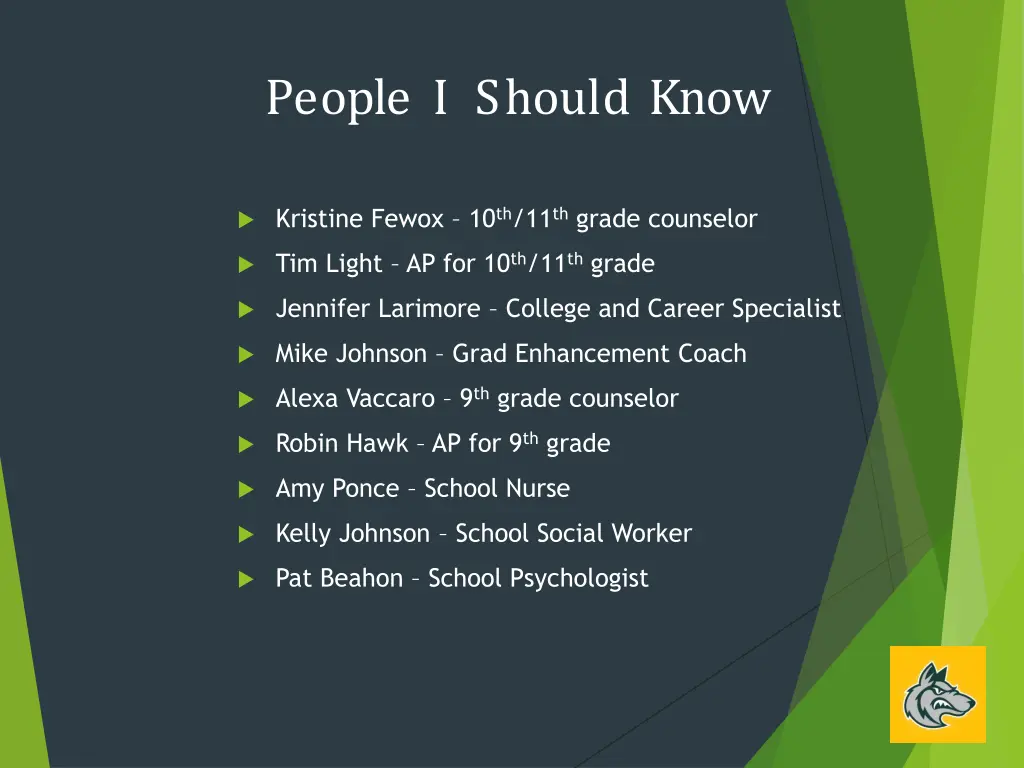 people i should know