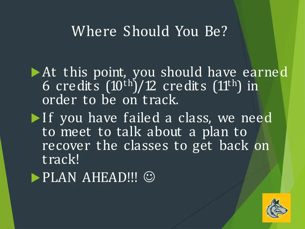 where should you be